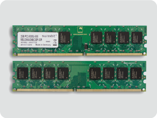 RAM
